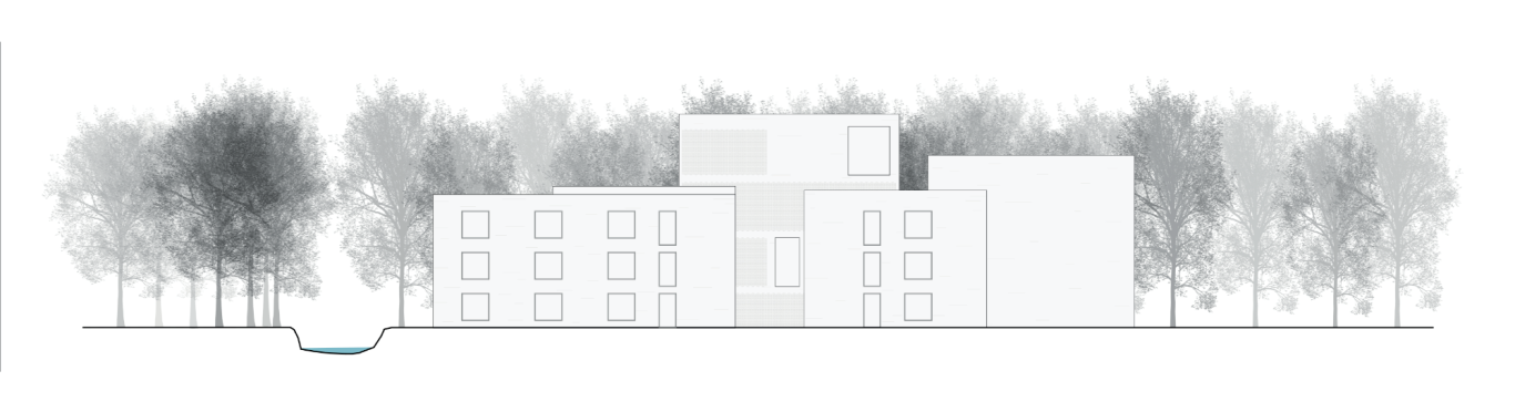 elevation
