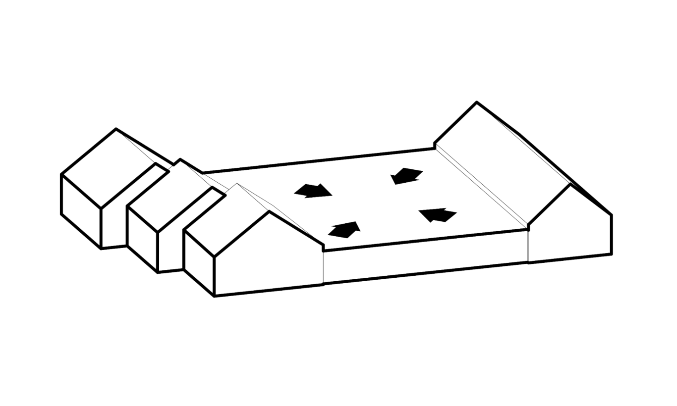 eight principles of "Streckhof": compactness and intimicy