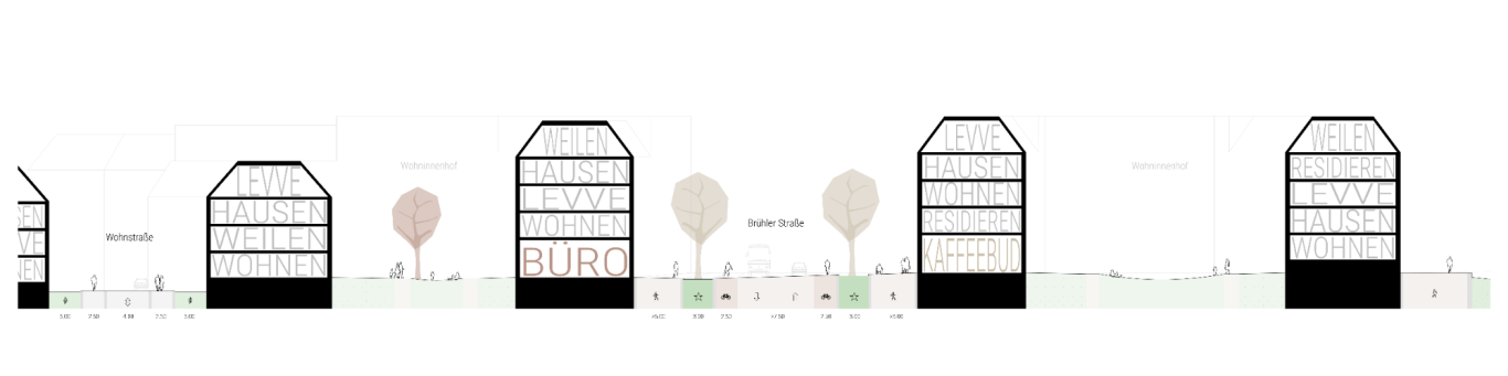 section