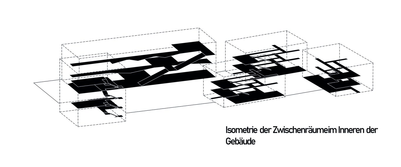 axonometry