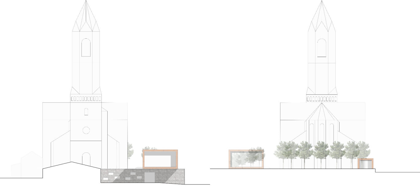 elevation