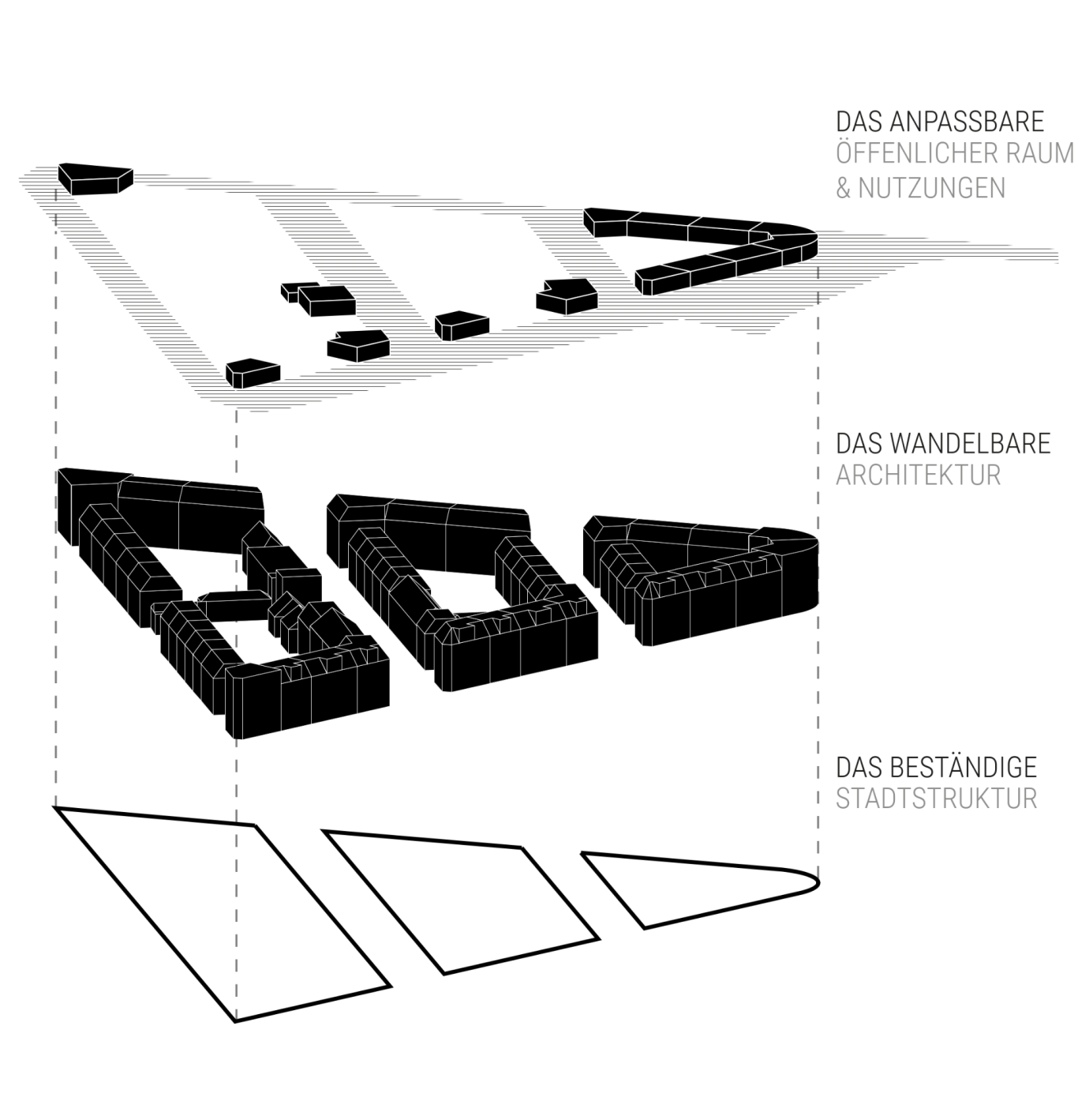 axonometry