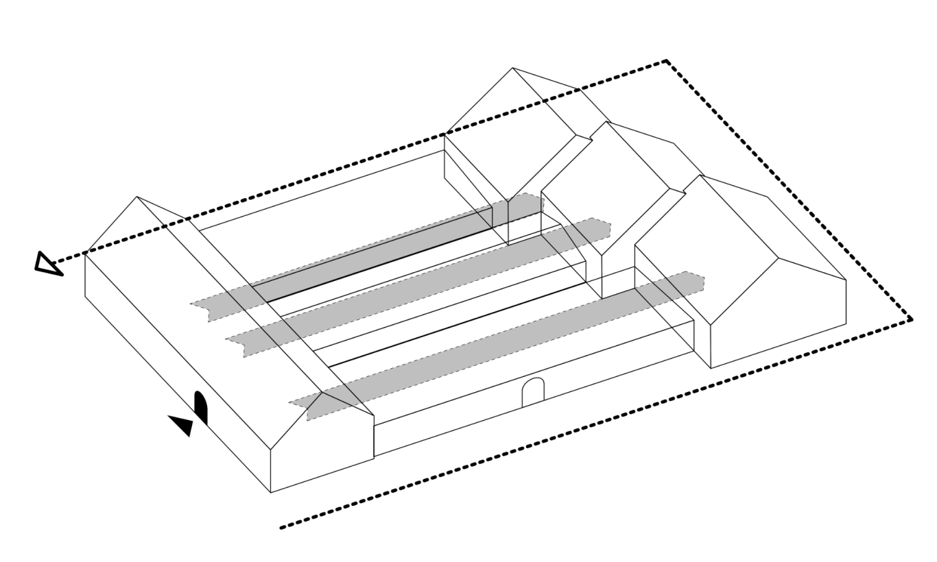 eight principles of "Streckhof": development